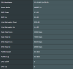 stat dsl.png
