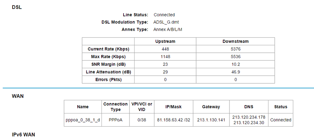 router stats.PNG