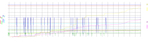 2015-04-27T0942 to 2015-04-28T1005.dat.png