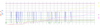 2015-04-27T0942 to 2015-04-28T1005.dat.png