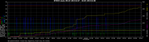 2015-04-27T0942 to 2015-04-28T1005.dat.png