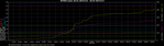 2015-05-02T1011 to 2015-05-03T1034.dat.png