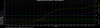 2015-05-02T1011 to 2015-05-03T1034.dat.png