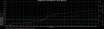 2015-05-09T1042 to 2015-05-10T1356.dat.png