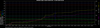 2015-05-09T1042 to 2015-05-10T1356.dat.png