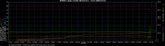 2015-05-11T1145 to 2015-05-12T1151.dat.png