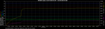 2015-05-19T1410 to 2015-05-20T1439.dat.png