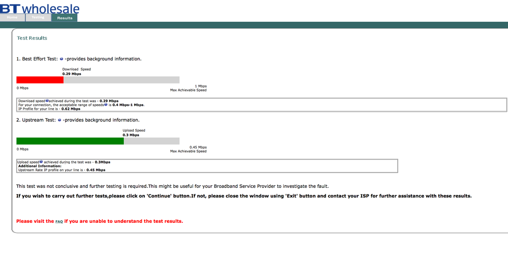 BT Speedtester results