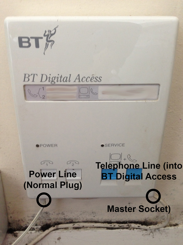 BT Digital Access box BT Community