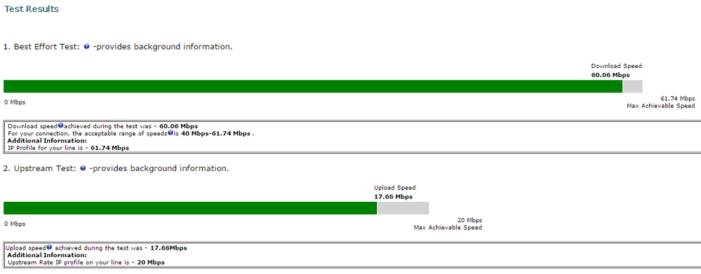 BT SPEEDTEST 30-05.2015.png
