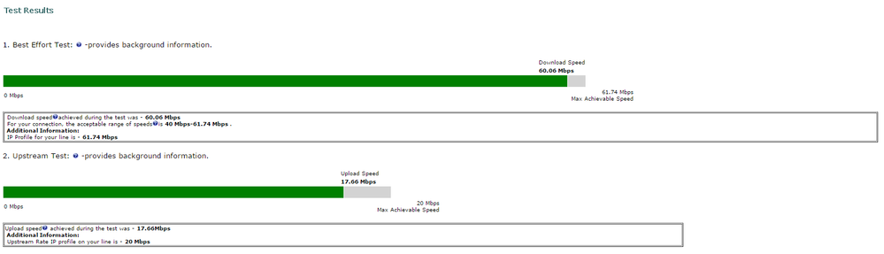 BT SPEEDTEST 30-05.2015.png