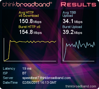 Speedtest.png