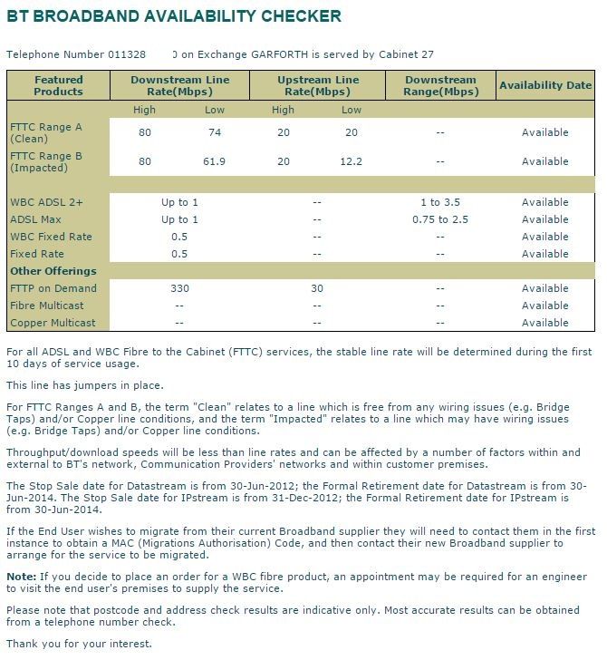 BT Availability Checker.JPG