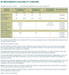 BT Availability Checker.JPG