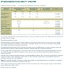 BT Availability Checker.JPG