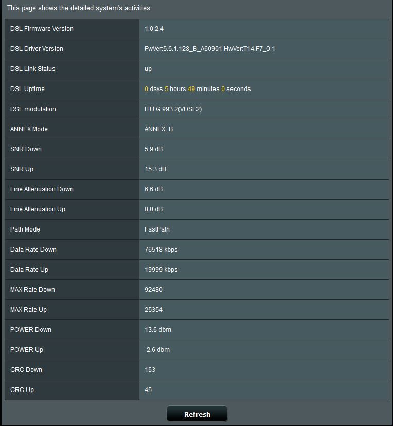 router stats after engineer visit 080615.JPG