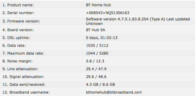 BT Home Hub 5.png