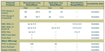 BT Broadband Availability Checker.png