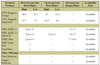 BT Broadband availability checker.PNG