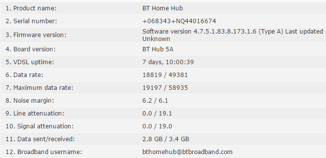 BT Home Hub.PNG