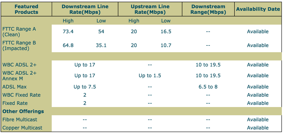 bt_broadband.png