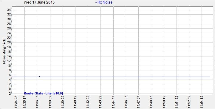 NoiseMargin-2015Jun17-1455.jpg