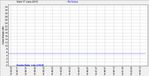 NoiseMargin-2015Jun17-1455.jpg