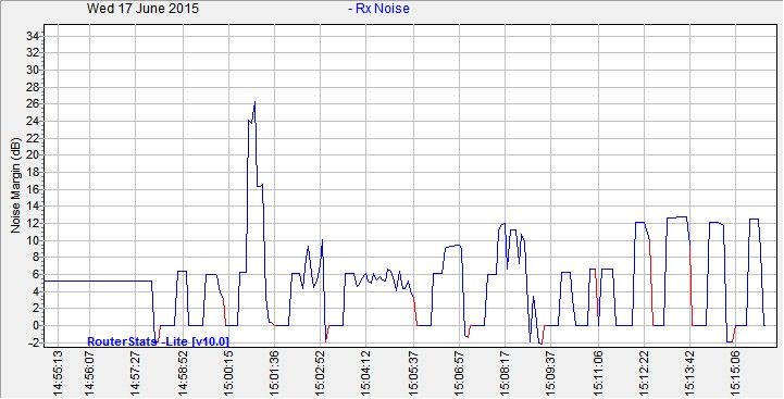NoiseMargin-2015Jun17-1515.jpg