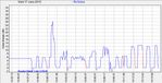 NoiseMargin-2015Jun17-1515.jpg