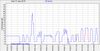 NoiseMargin-2015Jun17-1515.jpg