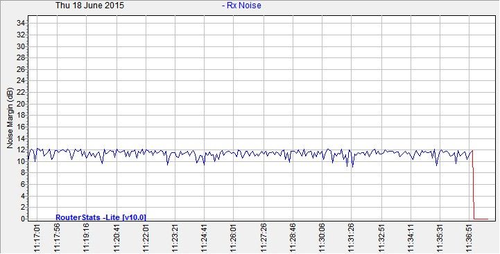 NoiseMargin-2015Jun18-1137.jpg