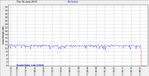 NoiseMargin-2015Jun18-1137.jpg