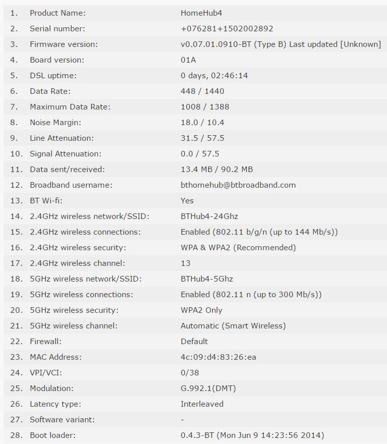 bthub46.jpg