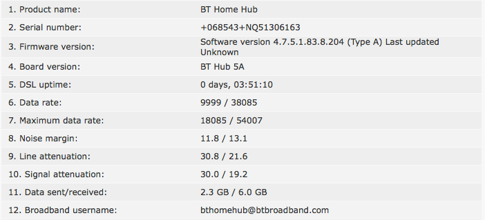BT Home Hub 5 stats.png