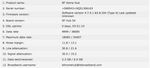 BT Home Hub 5 stats.png