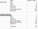BT games europe estimate.JPG