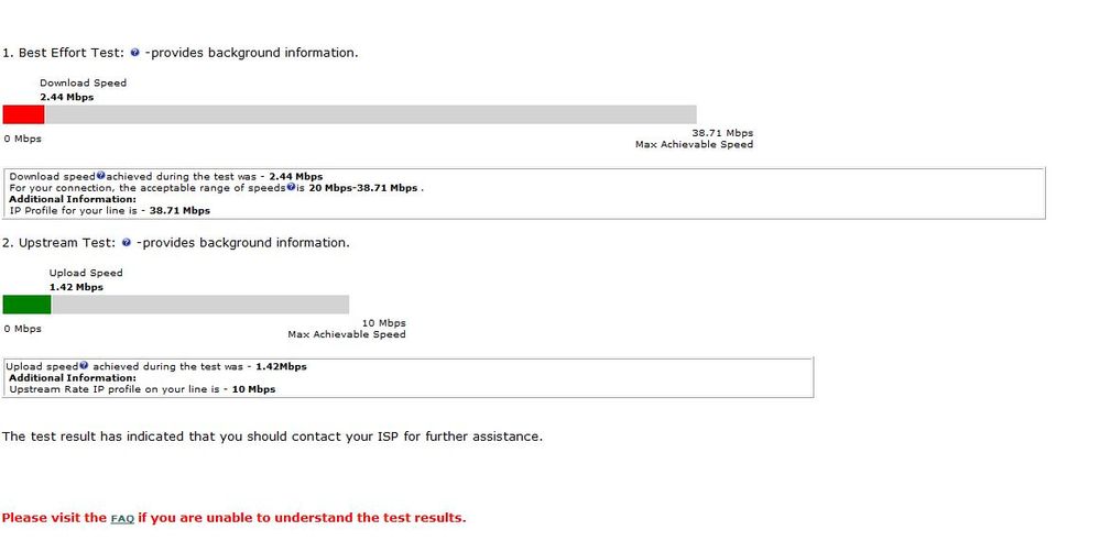 BT wholesale test.JPG