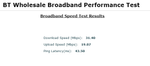 SpeedTest.PNG