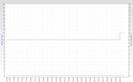 RSHub-CRC Errors-20150629-205512.jpg