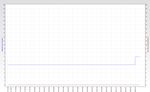 RSHub-Error Seconds-20150629-205512.jpg