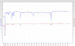 RSHub-NoiseMargin-20150630-135459.jpg