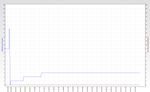 RSHub-Error Seconds-20150630-135459.jpg