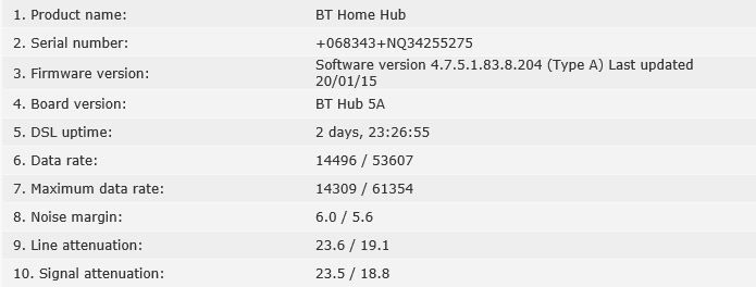 BT Home Hub 1july 2000.JPG