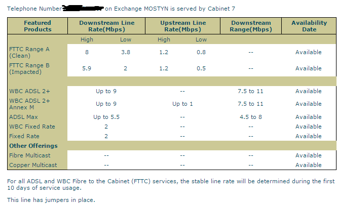 bt adsl check.png