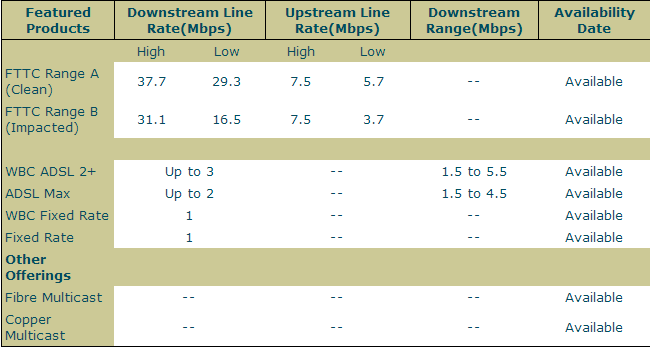 2015-07-05 20_56_31-BT Broadband.png