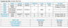 Latest router stats.png