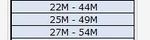 Plusnet Bands.jpg