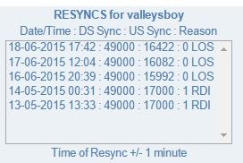 Resyncs.jpg