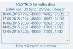 Resyncs.jpg