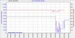 ConnectionSpeed-2015Jul07-2024.jpg